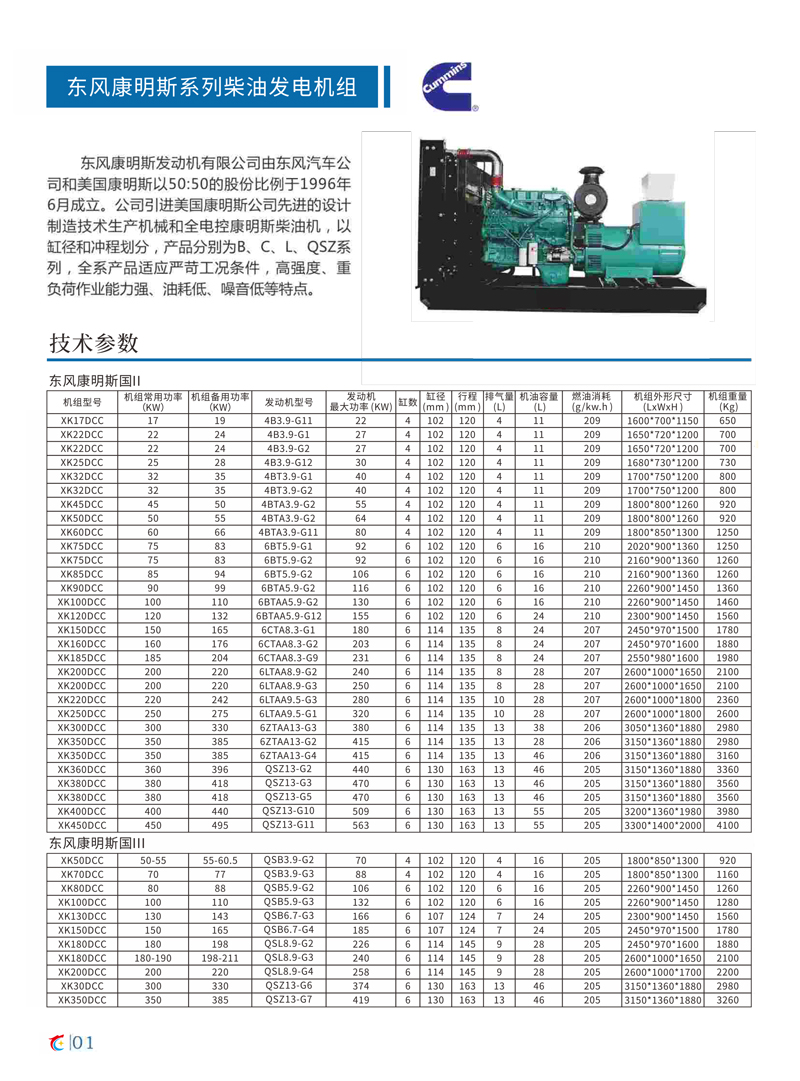 東風康明斯系列柴油發電機組.jpg