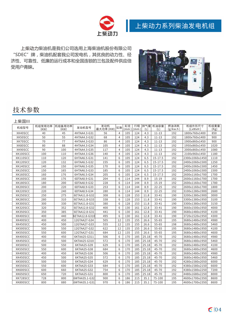 上柴動力系列柴油發電機組.jpg