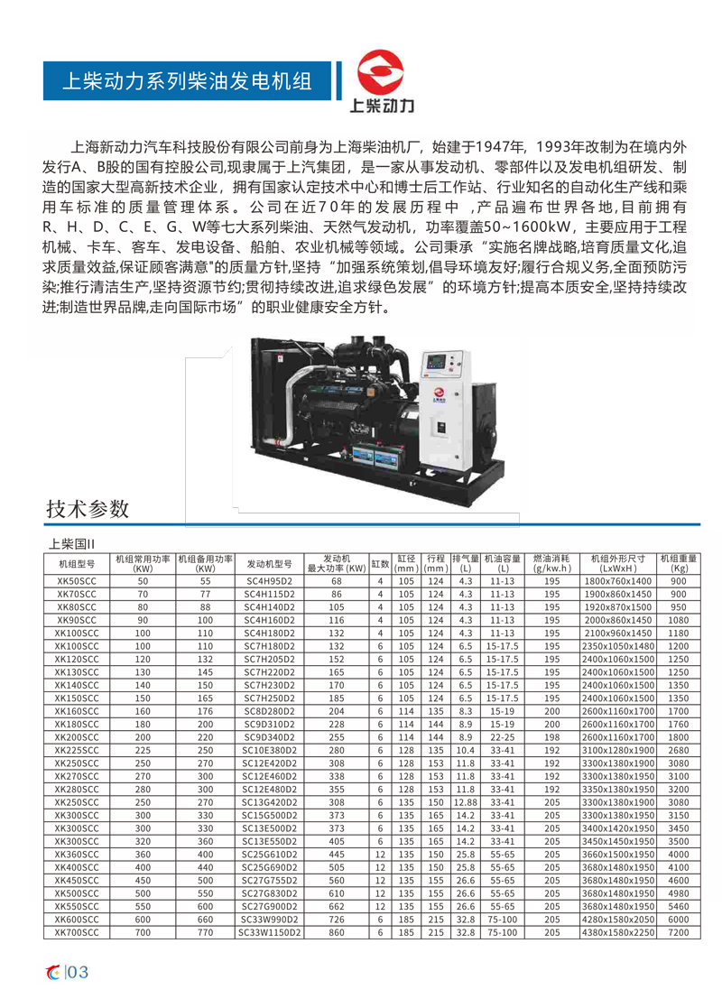 上柴動(dòng)力系列柴油發(fā)電機(jī)組1.jpg