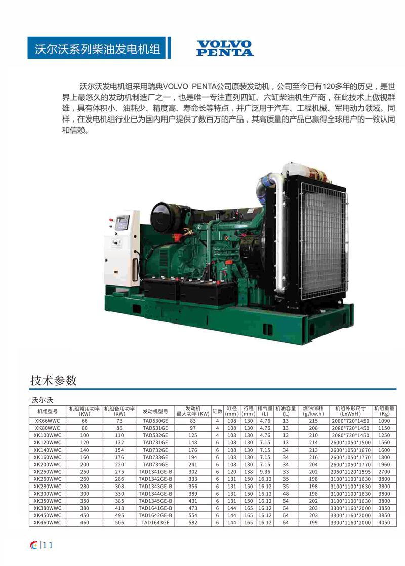 沃爾沃系列.jpg