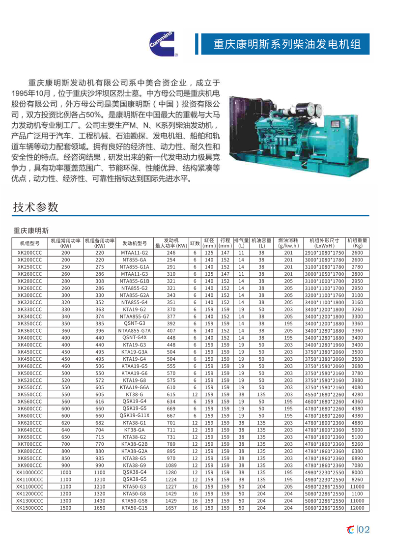 重慶康明斯系列柴油發電機組.jpg